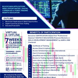 DIGITECH MASTERCLASS